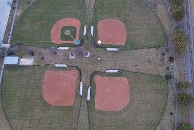 Overhead of fields